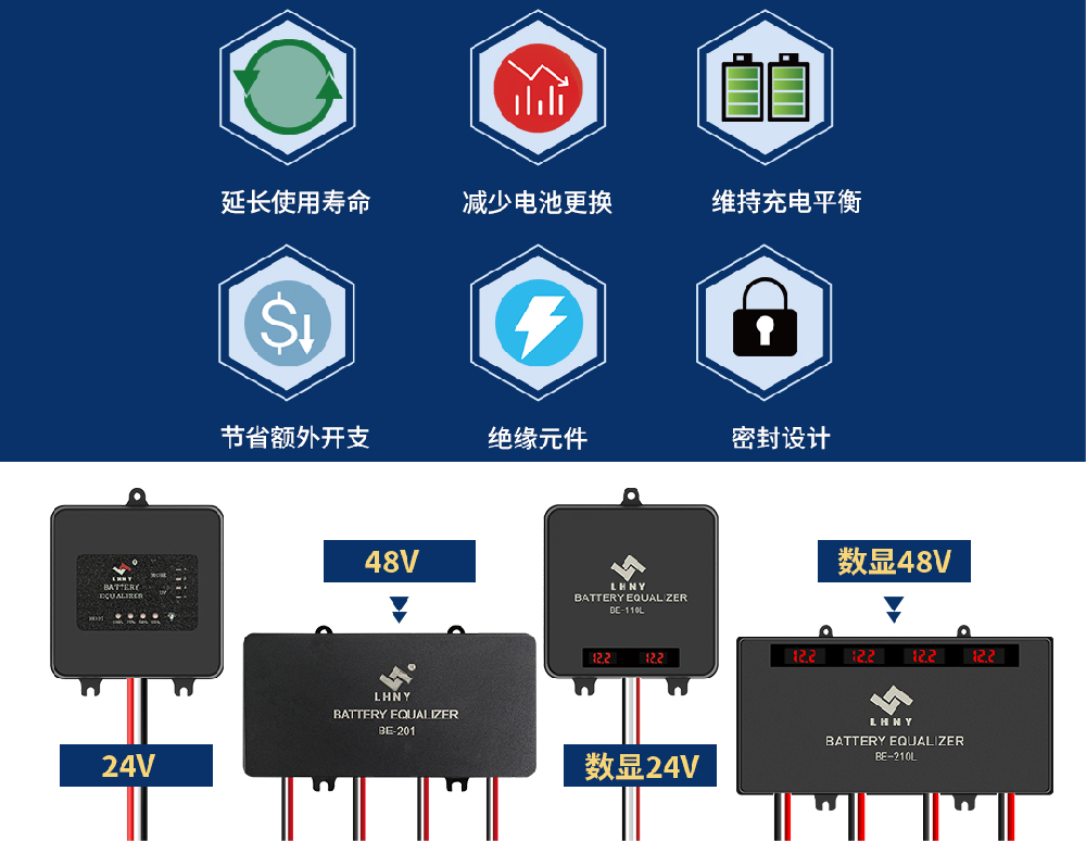 新電池安裝均衡器會對電池有影響嗎？